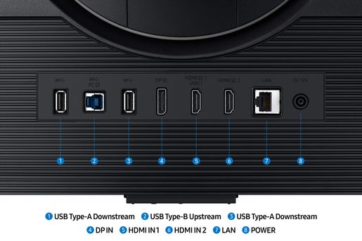 SAMSUNG ODYSSEY G7/G70D/32"/IPS/4K UHD/144HZ/1MS/ČERNÁ/2R