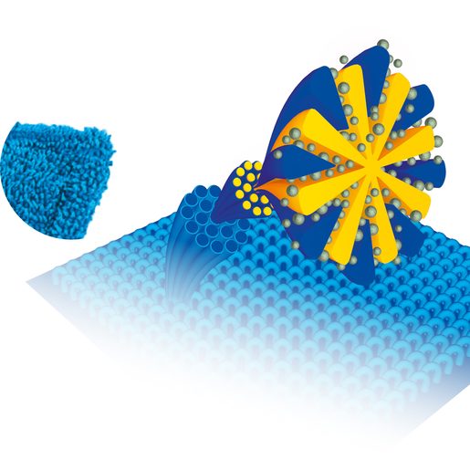 PLOCHÝ MOP S NÁDRŽKOU A STĚRKOU SPRAY