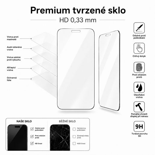 PREMIUM TVRZENÉ SKLO SAMSUNG GALAXY A16 4G/ A16 5G