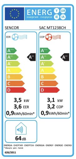 SENCOR SAC MT1238CH - MOBILNÍ KLIMATIZACE