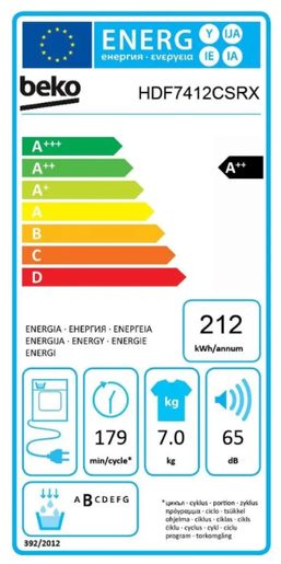 BEKO HDF 7412 CSRX - SUŠIČKA PRÁDLA (SLIM)