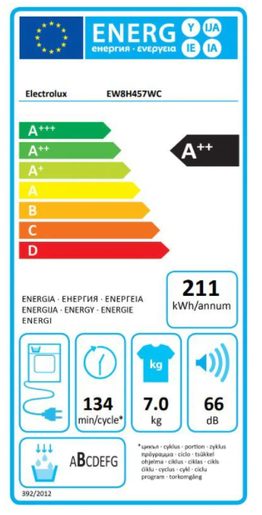 ELECTROLUX PERFECTCARE 800 EW8H457WC - SUŠIČKA PRÁDLA
