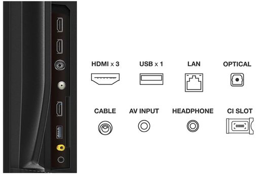 43" TCL 43C645 - TELEVIZE