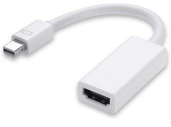 PREMIUMCORD MINI DISPLAYPORT - HDMI M/F