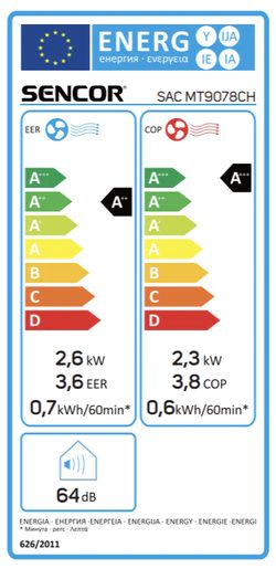 SENCOR SAC MT9078CH WI-FI ALLSEASONS - MOBILNÍ KLIMATIZACE
