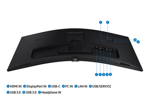 34" SAMSUNG LS34C652UAUXEN
