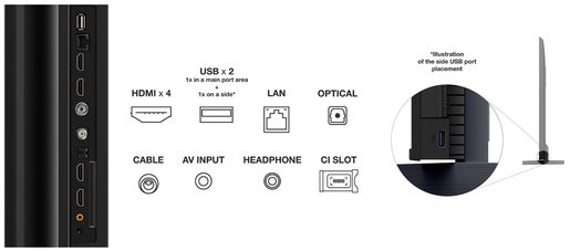 98" TCL 98P743 - TELEVIZE