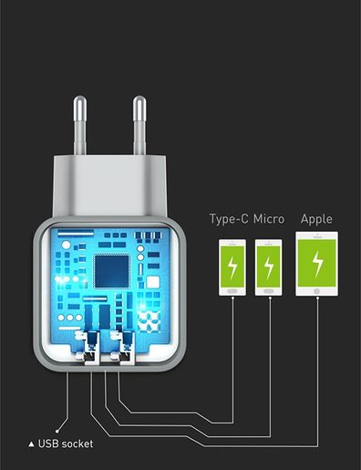 BASEUS CESTOVNÍ NABÍJEČKA 3V1 MICROUSB + LIGHTNING + USB TYPE-C (TZCL-D92) WHITE/RED