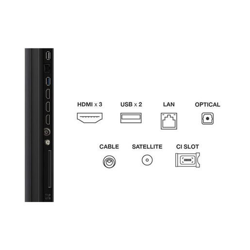 55C69KS MINI LED QLED TV TCL