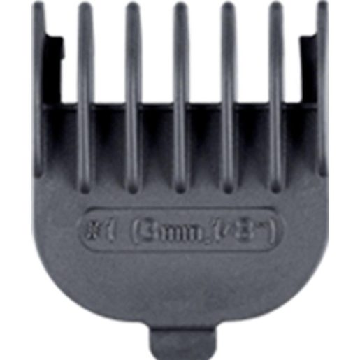 PG2120 ZASTŘIHOVAČ 12V1 REMINGTON