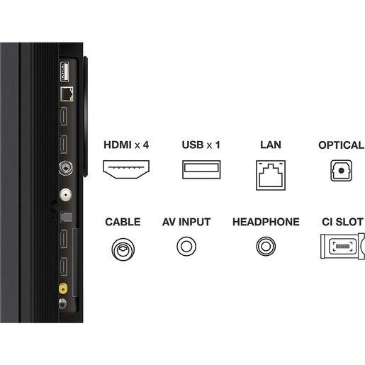 65" TCL 65C845 - TELEVIZE