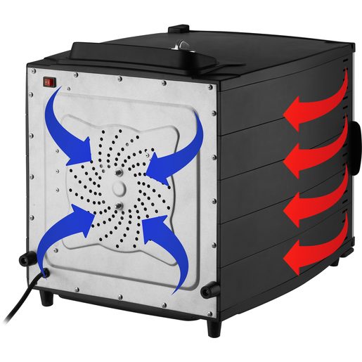 SFD 7000BK SUŠIČKA OVOCE SENCOR