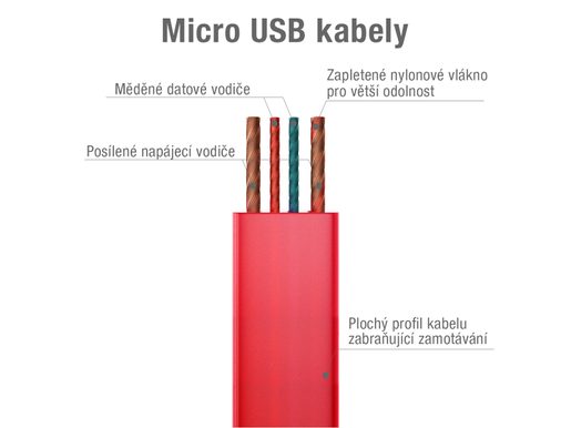 KABEL AVACOM MIC-40R USB - MICRO USB, 40CM, ČERVENÁ