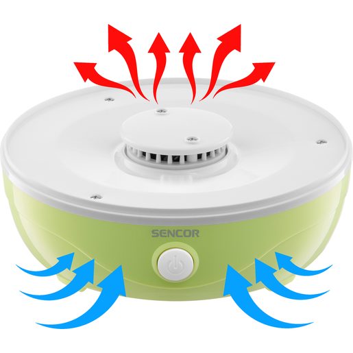 SFD 757GG SUŠIČKA POTRAVIN SENCOR