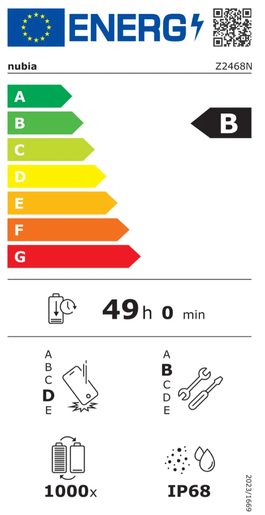 ZTE NUBIA AIR 5G BLACK