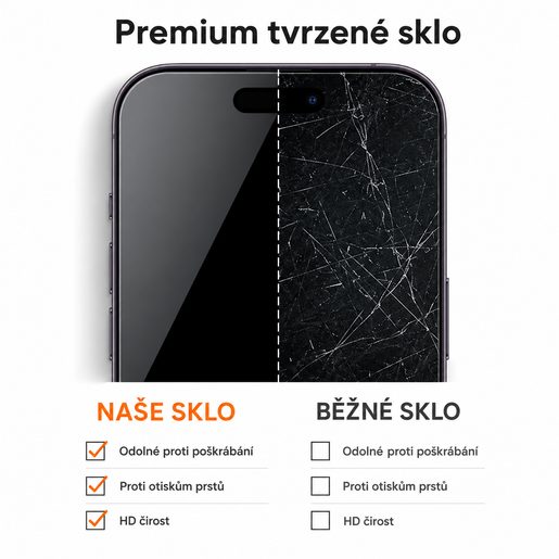 PREMIUM TVRZENÉ SKLO SAMSUNG GALAXY A16 4G/ A16 5G