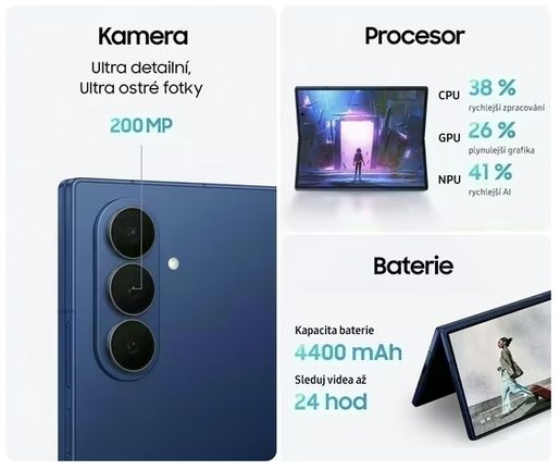 SAMSUNG GALAXY Z FOLD7 F966B 16GB/1TB BLUE SHADOW