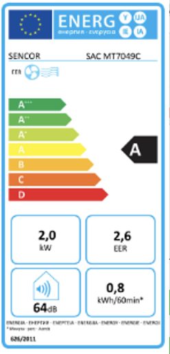 SENCOR SAC MT7049C WI-FI - MOBILNÍ KLIMATIZACE