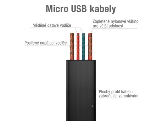 KABEL AVACOM MIC-40K USB - MICRO USB, 40CM, ČERNÁ