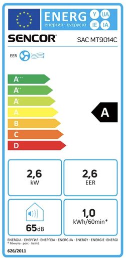 SENCOR SAC MT9014C WI-FI - MOBILNÍ KLIMATIZACE