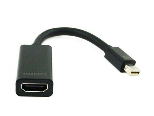 GEMBIRD ADAPTER MINIDP(M) - HDMI (F), ČERNÝ