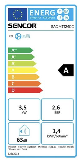 SENCOR SAC MT1240C - MOBILNÍ KLIMATIZACE