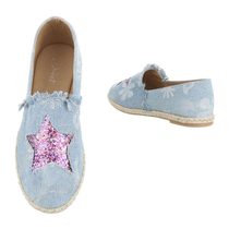 Dámske espadrilky