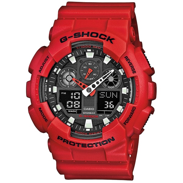 casiqit price
