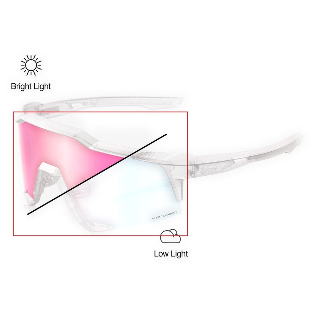 SPEEDCRAFT Replacement Lens Rose Gold Mirror Photochromic