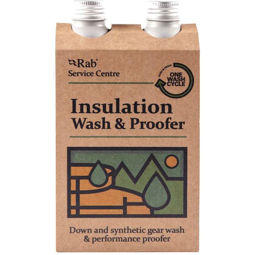Down and Synth Wash + Perf Proofer - 2 Pack