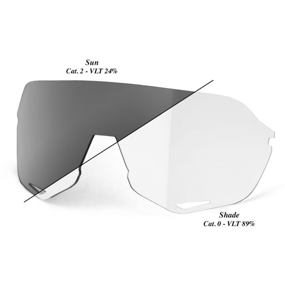 S2 Replacement Lens - Photochromic Clear/Smoke