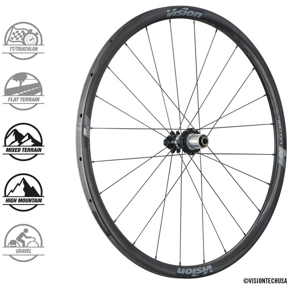 METRON30 SL DB-CL Tub SH11