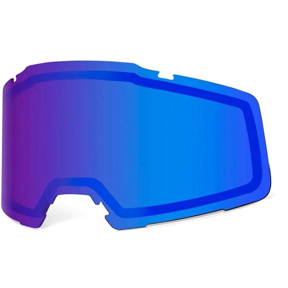 OKAN Replacement - HiPER Dual Pane Mirror Violet Lens