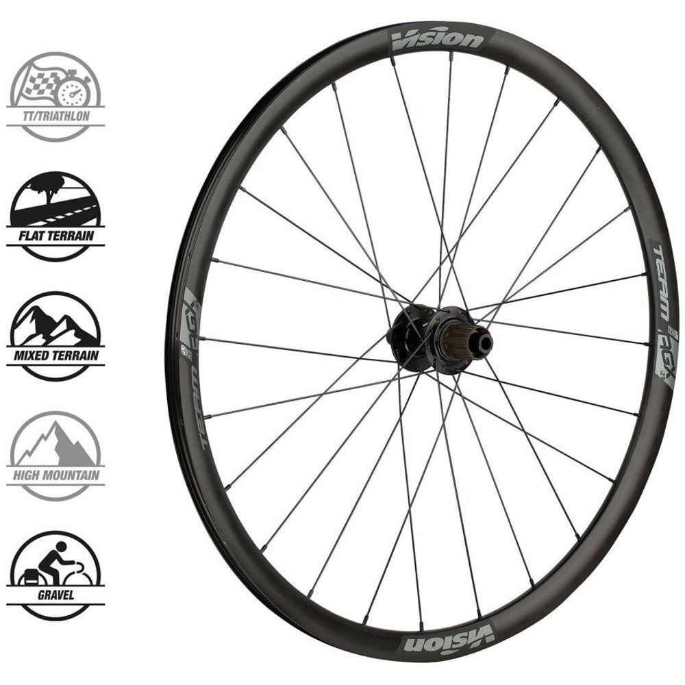 TEAM30 AGX i23 DB-CL CH-TL XDR