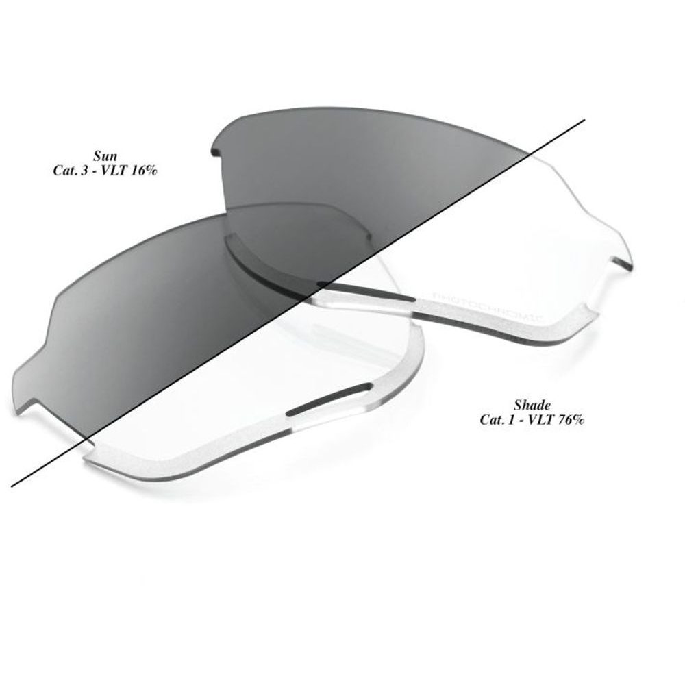 NORVIK Replacement Lens - Photochromic Clear / Smoke