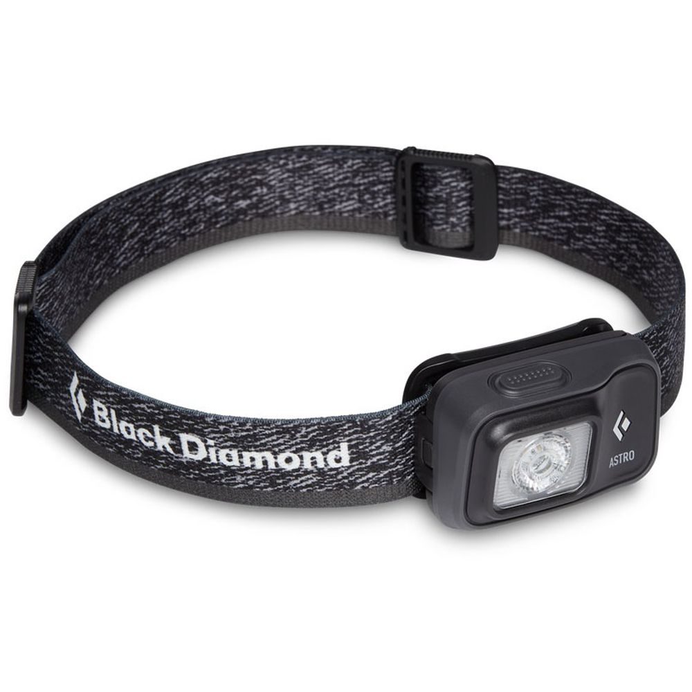 ASTRO 300 HEADLAMP, Graphite