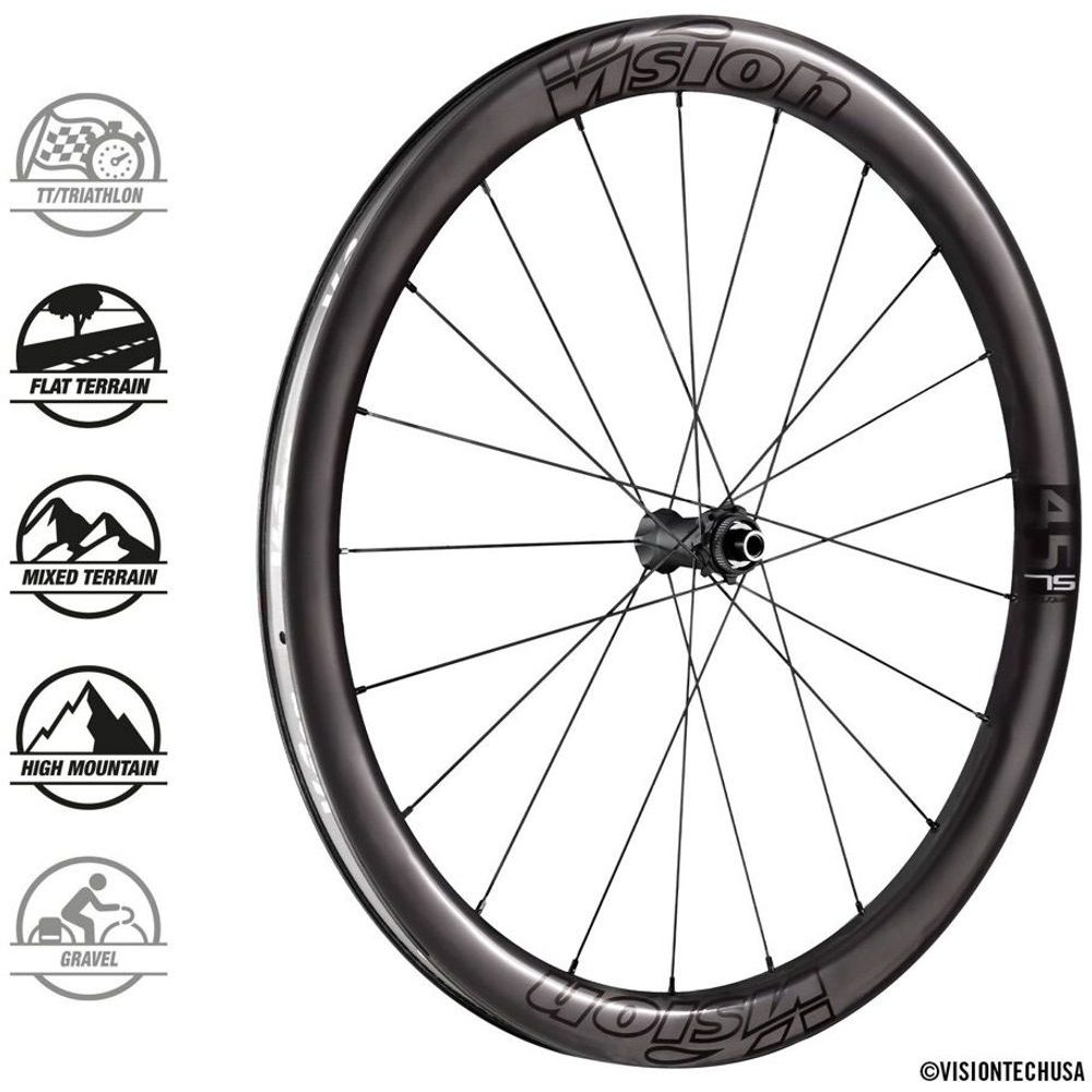 METRON45 SL DB-CL CH-TL XDR B1