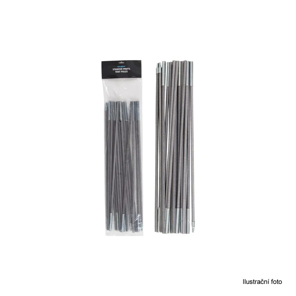 BURTON PLUS durawrap set