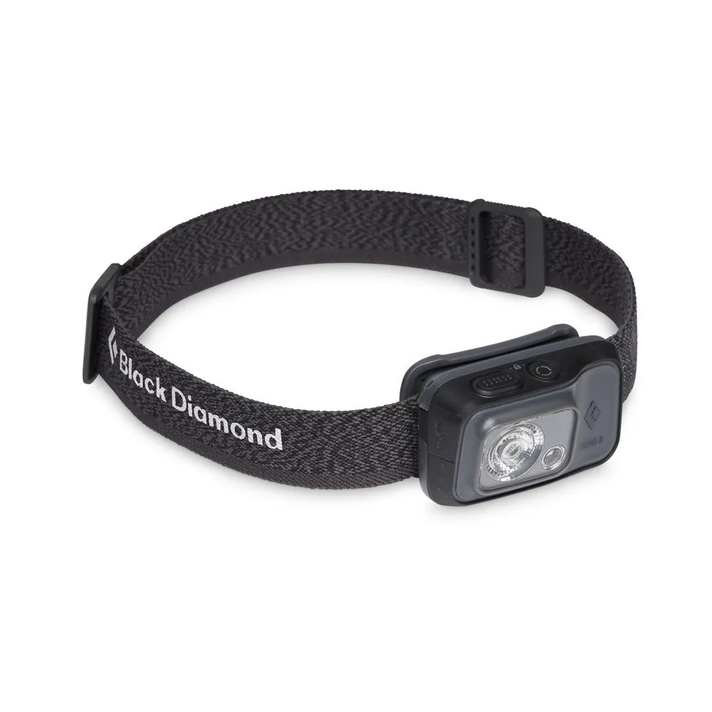 COSMO 350-R HEADLAMP, graphite