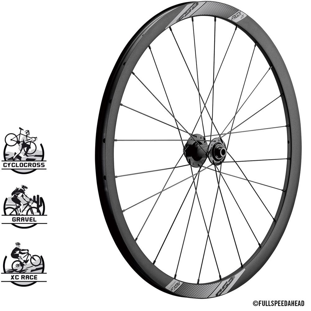NS AGX i25 CL 29'' XDR