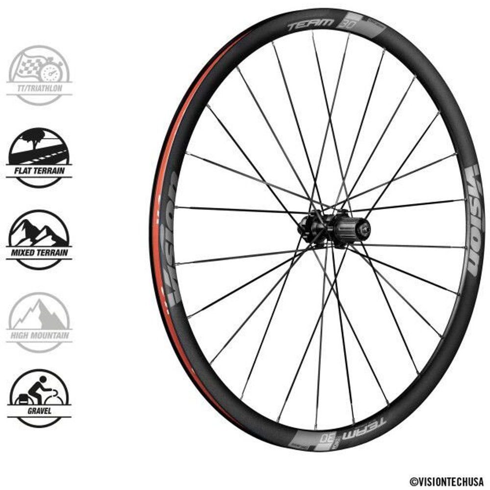 zapletená kola Team30 DB-CL CH-TL XDR 24x24