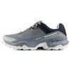 Girun II Low GTX Women alloy-light glacier blue 2026