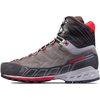 Kento Tour High GTX® Men dark titanium-dark spicy