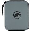 Seon Zip Wallet strata