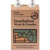 Down and Synth Wash + Perf Proofer - 2 Pack