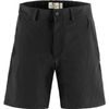 High Coast Pack Shorts M Black