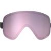 Vitrea Lens Clarity Intense/Cloudy Coral