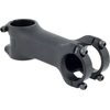 Pro 7 Degree Blendr 90mm Black