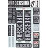11.4318.003.513 - ROCKSHOX DECAL KIT 35MM POLAR GREY