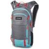 DAKINE SYNCLINE 12L, steel grey